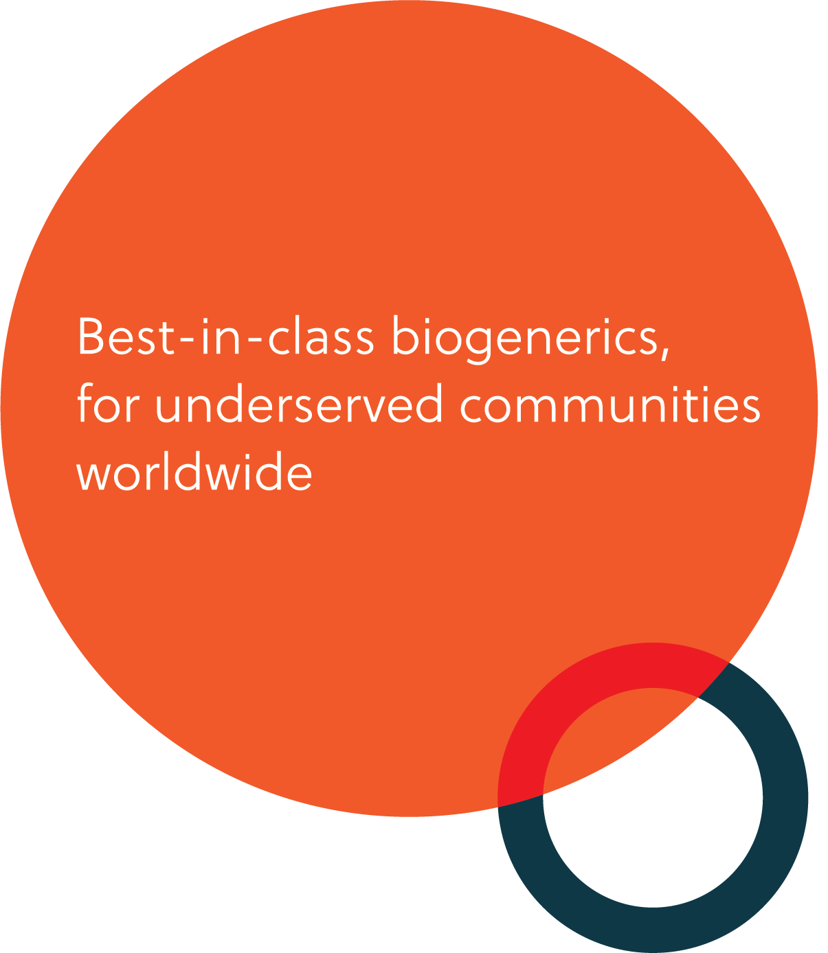 Best-in-class biogenerics, for underserved communities worldwide